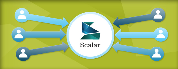 Diagram representing multiple authors working on the same Scalar project