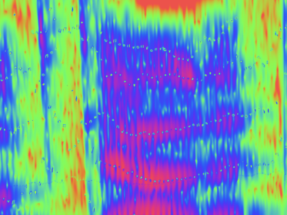 diagram of a spectrogram